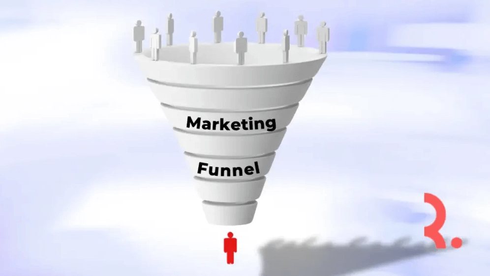 Marketing Funnel